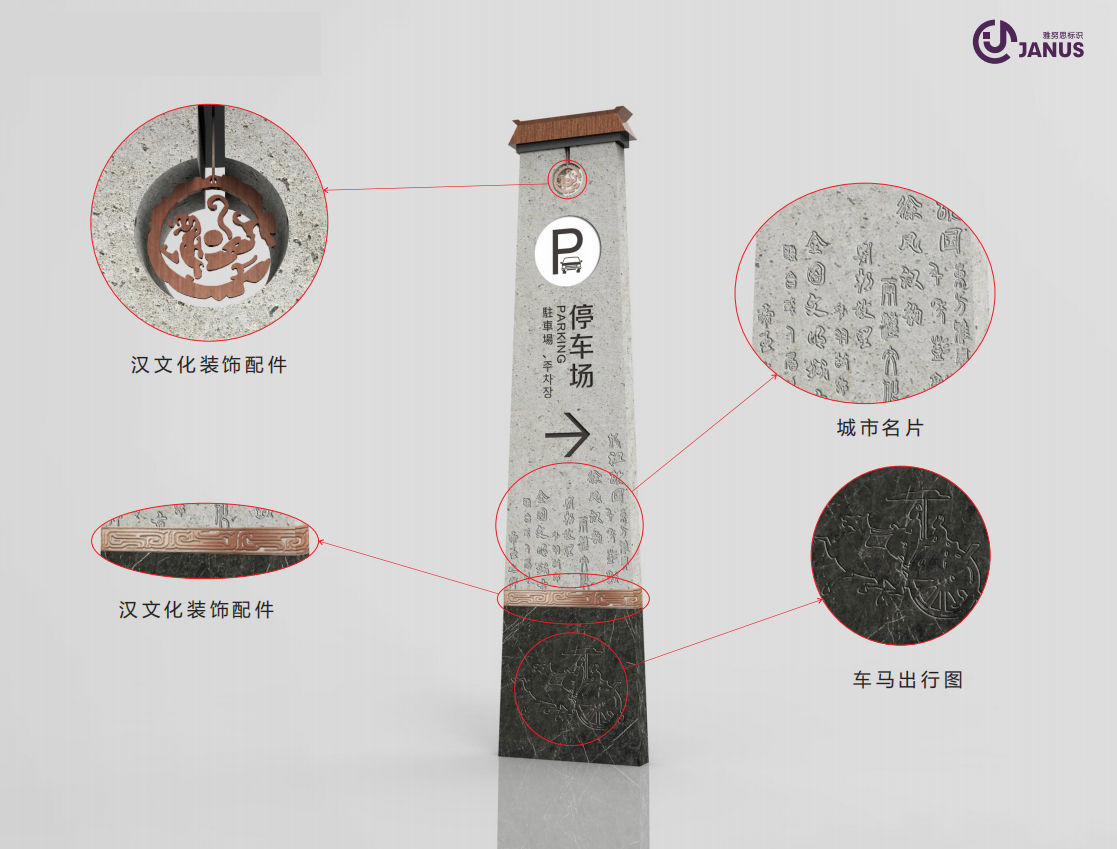 景區停車場方向指引標識